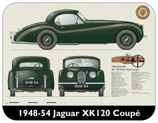 Jaguar XK120 FHC (wire wheels) 1948-54 Place Mat, Medium